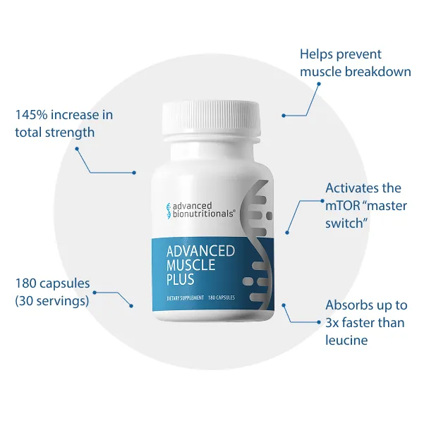 Advanced Muscle Plus review final verdict – muscle transformation results