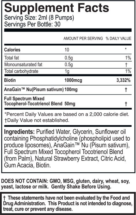 Hair growth facts referenced in Purality Health Hair Renewal Review