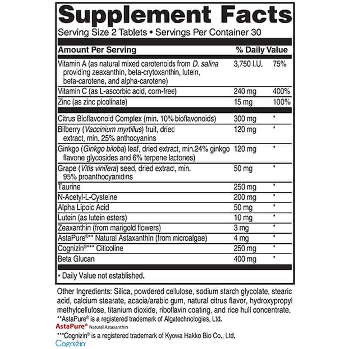 Full ingredients label breakdown for Advanced Vision Formula Review