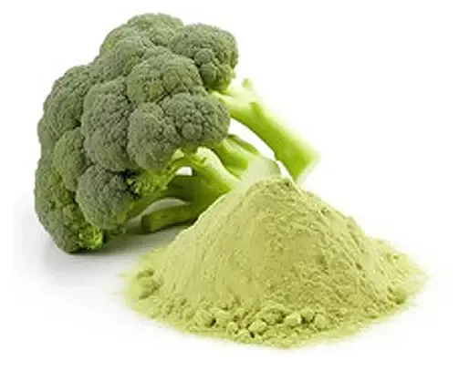 DIM diindolylmethane supplement - estrogen balance ingredient in Critical T