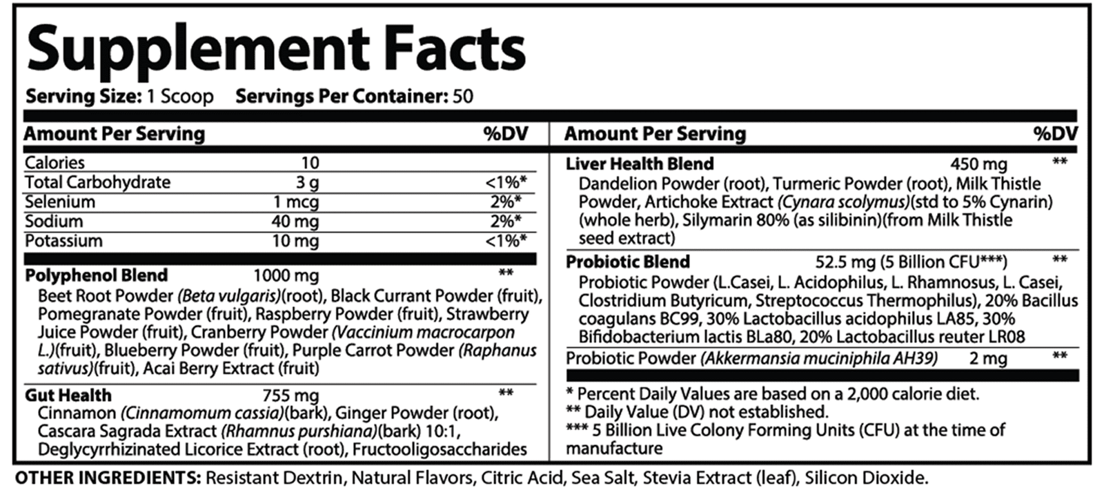 Finessa Review supplement facts panel with ingredient breakdown